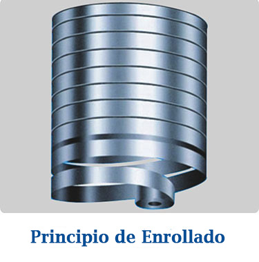 principio de enrollado del silo de acero