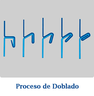 Proceso de Doblado